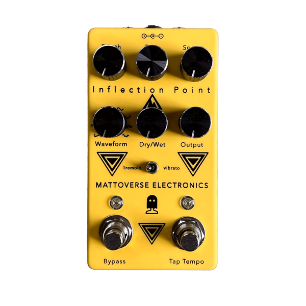 Mattoverse Inflection Point